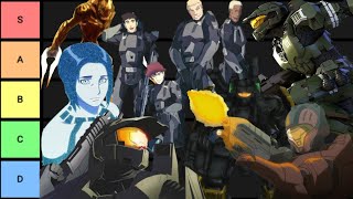 Every episode of Halo Legends RANKED [upl. by Rosco]