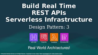 AWS Cloud Solutions  Design Pattern 3 Real Time Serverless REST API High Available amp Scalable [upl. by Annoyk802]