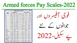 Armed forces Pay scales 2022  Soldiers JCOs Cadets and Army Officers BPS2022  Pay Pension Tax [upl. by Langan]