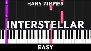 Hans Zimmer  Interstellar Easy Piano Tutorial [upl. by Bernardina]