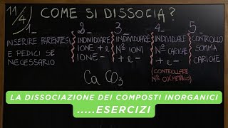 La dissociazione dei composti inorganicifacciamo assieme degli esercizi Lezione 11parte 2 [upl. by Etnomaj]