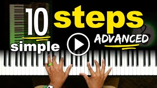 10 Steps for Beginner to Advanced Piano Chords Scales and MORE [upl. by Gnuhc]