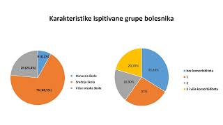 Doktorat  Jelena Ćeranić Ispitivanje prediktivne vrednosti kvaliteta života u proceni terapijske [upl. by Tlihcox]