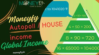 Moneyfy House Income  Autopoll  Kitna or kav miltahe  JOYGOPAL PRAMANIK [upl. by Nora]