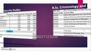 NOUN BSc Criminology and Security Studies [upl. by Eikcir19]