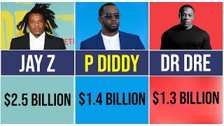 Richest Rappers in the world [upl. by Anirad]