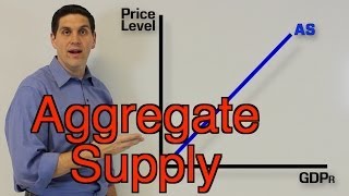 ShortRun Aggregate Supply Macro Topic 33 Old Version [upl. by Nagyam]