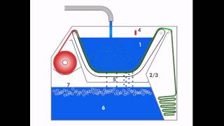 Smartpond® Vliesfilter SPF ohne Aufroller [upl. by Leuqar]