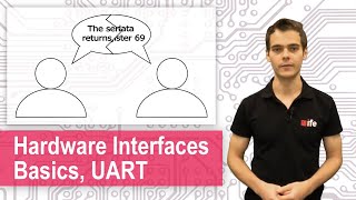 Hardware Interfaces  Communication Protocols Basic Definitions UART Parity Bit EvenOdd USB [upl. by Brom]