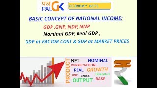 ECONOMY Basic Concepts of National Income GDPGNP NDP NNP Real amp Nominal GDP and other topics [upl. by Gnurt]