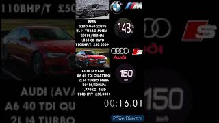 AUDI A6 40 TDI 204PS VS BMW 520D 208PS ACCELERATION 0160KMH shorts automobile audiq7tdi [upl. by Aracat]