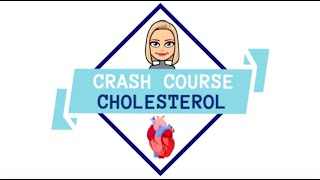 A crash course in cholesterol PCSK9 inhibitors [upl. by Barnabe]