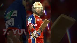 RCB All Time Best Playing 11 20082024 shorts rcb indiancricketer Please Subscribe [upl. by Peltier]