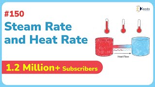 Steam Rate and Heat Rate  Rankine Cycle  GATE Application of Thermodynamics [upl. by Ambert]