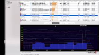 Tour of Wifi Explorer [upl. by Gayel]