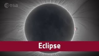 What is an eclipse [upl. by Asteria]