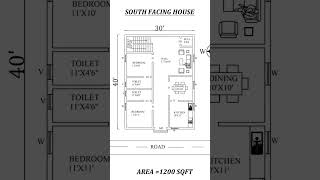 30x40 house plan south facing  30x40 house plan  30 by 40 house plan 2bhk houseplans housedesign [upl. by Nimesay]