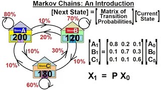 Prob amp Stats  Markov Chains 1 of 38 What are Markov Chains An Introduction [upl. by Atirb]