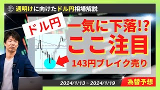 円安基調のドル円準備すべきは円高転換！？【週明け 為替 予想】 [upl. by Deland]