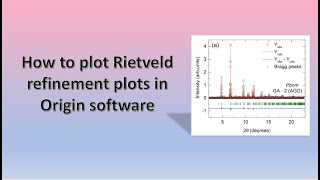 Detailed description of Rietveld refinement graph plotting in Origin software 📈 [upl. by Rimidalg]