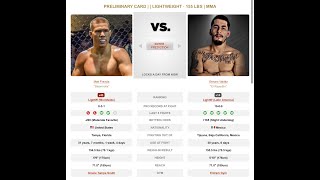 Matt Frevola vs Genaro Valdez full fight breakdown  betting analysis [upl. by Sherourd]