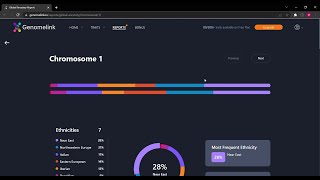 Genomelink  Romanian Global Ancestry Report [upl. by Harilda]