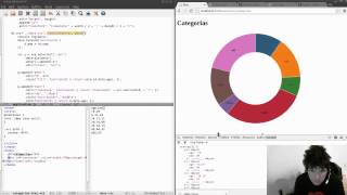 Visualización de datos en javascript con D3js Un vistazo [upl. by Maisie]