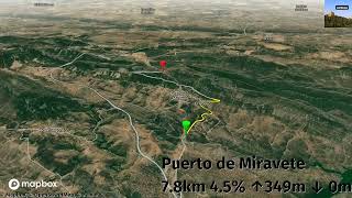 Puerto de Miravete  La Vuelta Ciclista a España 2024 Stage 4  Men  Plasencia to Pico Villuercas [upl. by O'Driscoll584]