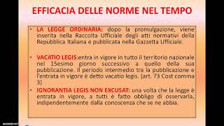 EFFICACIA DELLE NORME NEL TEMPO E NELLO SPAZIO [upl. by Hamlani]