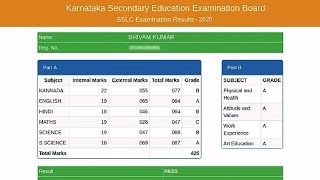 KSEEB Karnataka Board 10th SSLC Result 2020 Check Karnataka SSLC 10th Result 2020 [upl. by Ymar536]