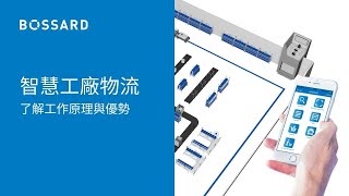 Bossard智慧工廠物流  工作原理與優勢 [upl. by Schweitzer]