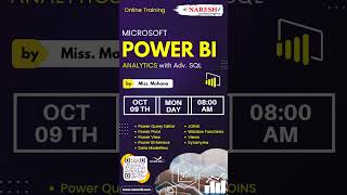 Power BI Full Course  Online Training  Power BI Tutorial for Beginners  NareshIT [upl. by Ovatsug]