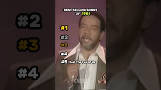 Best Selling Singles Of 1981  80s greatest hits 80smusic 1980s music [upl. by Jacquelin]