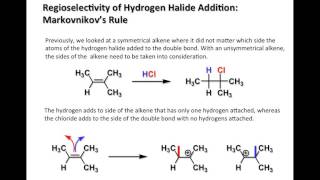 Regioselectivity of Hydrogen Halide Addition Markovnikov’s Rule [upl. by Garibald]