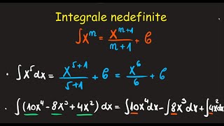 Integrale nedefinite exercitii formule clasa a 12 a Invata Matematica UsorMeditatii OnlineBac [upl. by Aisyla170]