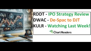 RDDT DWAC KULR  RECENT RUNNER Technical Analysis [upl. by Seabury]