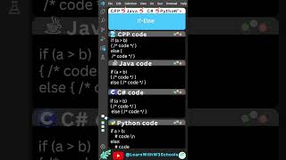 Compare 4 Major Coding Languages to see How they use IFELSE coding programming [upl. by Ayimat]