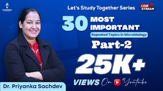 30 Most Important Repeated Topics in Microbiology Part  2 by Dr Priyanka Sachdev [upl. by Bremser]