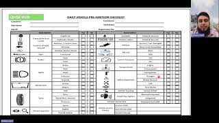 Vehicle Pre Ignition Checklist updated [upl. by Blaine]