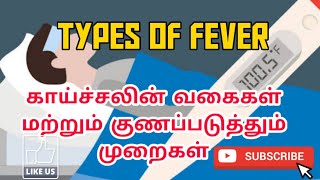 FEVER  TYPES  CAUSES HOME TREATMENT  PREVENTION AKI 16 [upl. by Annai]