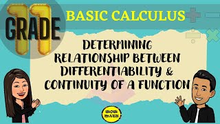 DETERMINING THE RELATIONSHIP BETWEEN DIFFERENTIABILITY amp CONTINUITY OF A FUNCTION  BASIC CALCULUS [upl. by Ettedranreb]