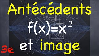 Calculer des images et des antécédents avec lexpression littérale dune fonction  Brevet [upl. by Lindeberg]