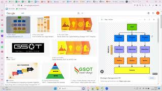 Hierarchical Task Analysis amp Sitemap in UIUX [upl. by Now]