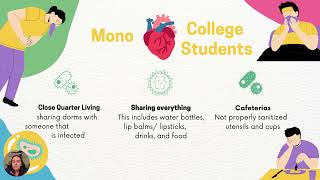 Mononucleosis Presentation [upl. by Saticilef]