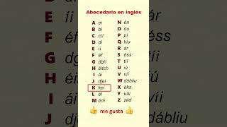 ¡Aprender Abecedario en ingles para principiantes [upl. by Berey752]