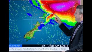 Southern high pressure vs northern low pressure [upl. by Ainitsirhc834]