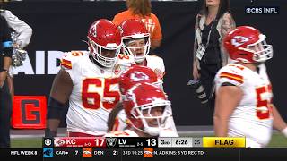 NFL GREATEST CONSPIRACY The Chiefs and The Referees [upl. by Atekehs]