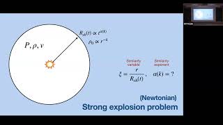 Tamar Faran  Ultra relativistic pistons a new type of self similarity [upl. by Gillian]