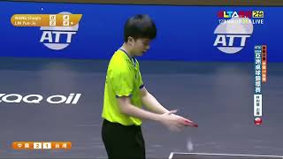 27th ITTFAsian Table Tennis Championships 2024 Mens Teams  Finals Wang Chu Qin VS Lin Yun Ju [upl. by Yup]