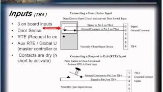 PXL Hardware Module 02 Wiring [upl. by Annatnas]